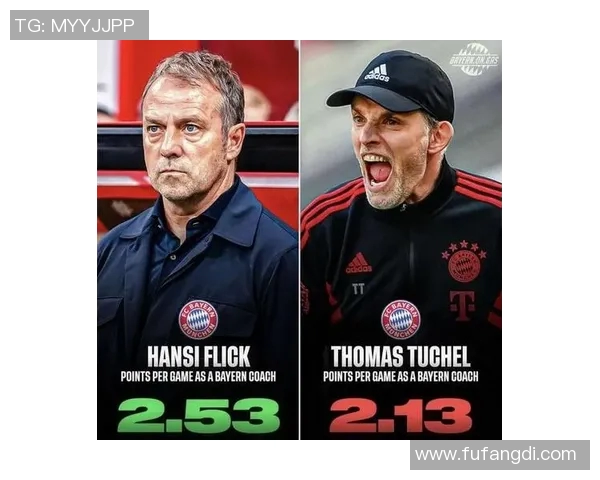 弗里克率领拜仁夺冠，卫冕德甲最佳教练称号