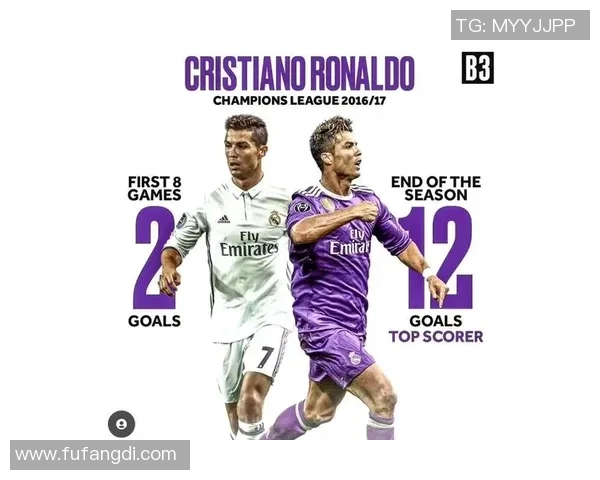 皇马挺进欧冠决赛，梅开二度贝尔成关键，C罗坦言：这是我们的时刻，终将捧杯！