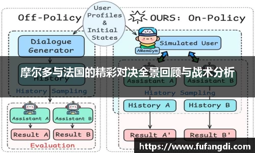 摩尔多与法国的精彩对决全景回顾与战术分析